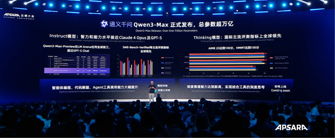 Qwen3-Max发布
