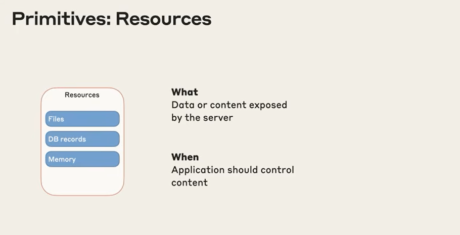 Resource原语